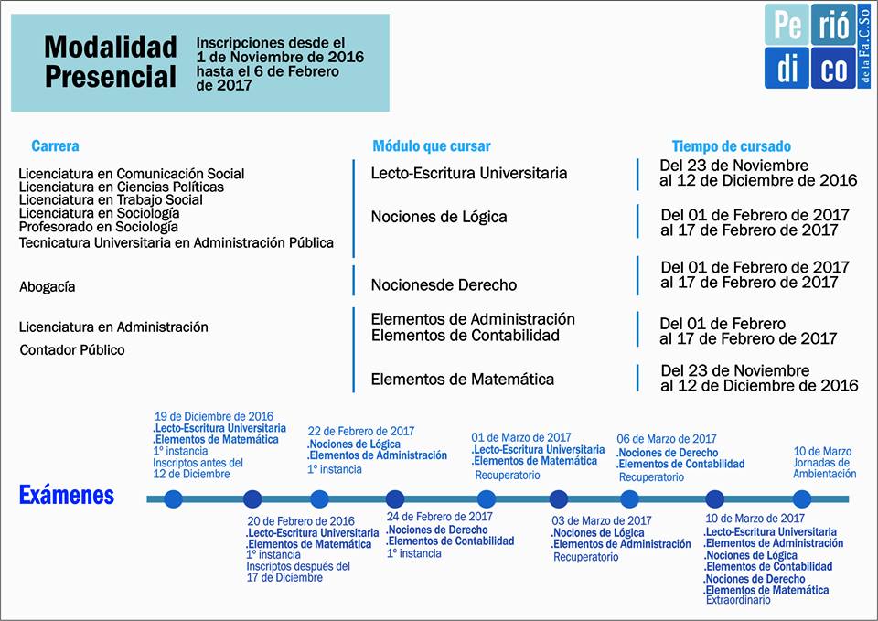 calendario-cusillo-2016-facso-unsj
